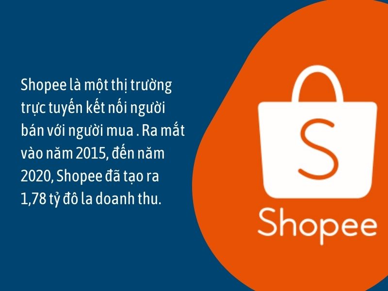 mô hình kinh doanh Shopee 1